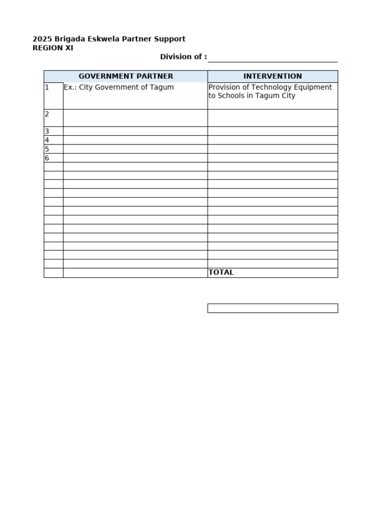 2025 Brigada Eskwela Support Overview | PDF