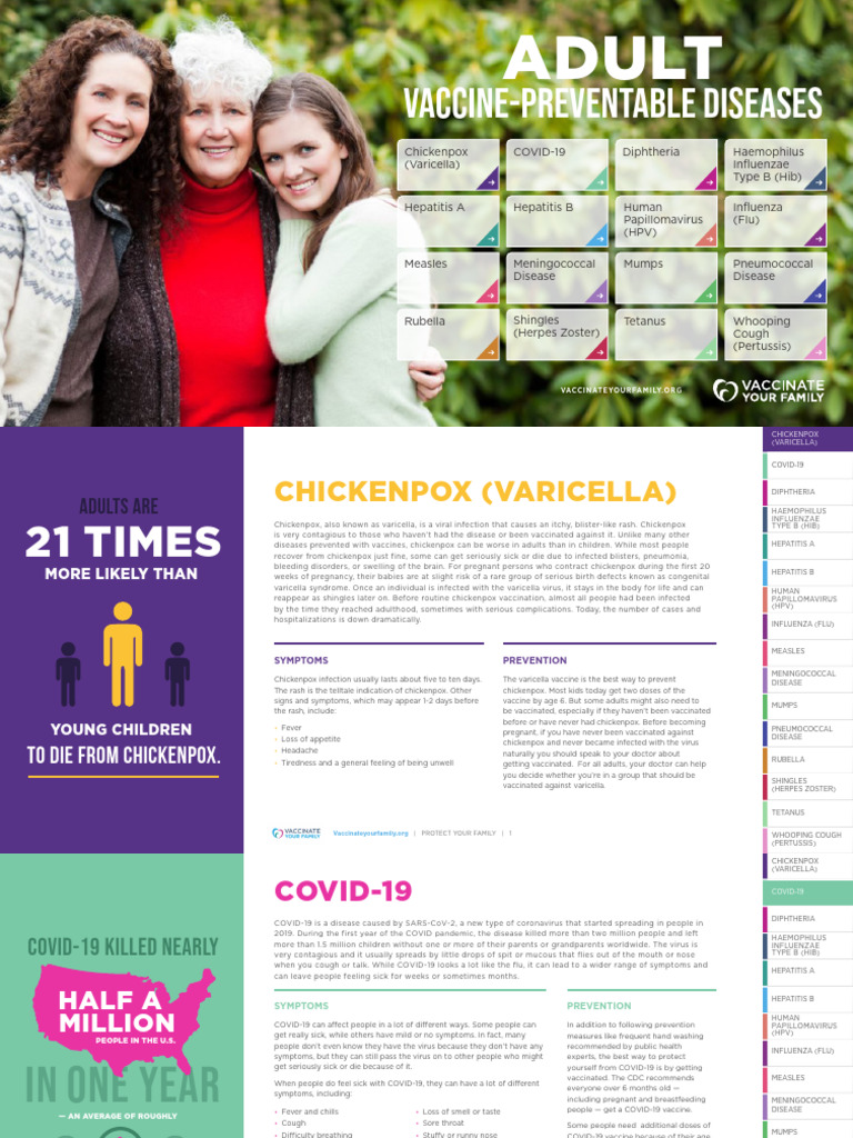 Essential Adult Vaccines Guide | PDF | Vaccines | Influenza