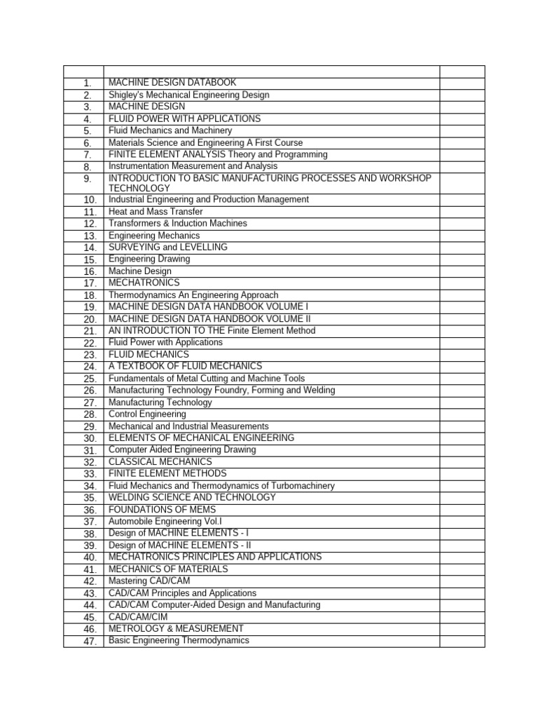 Comprehensive Machine Design Resources | PDF | Engineering | Mechanical ...