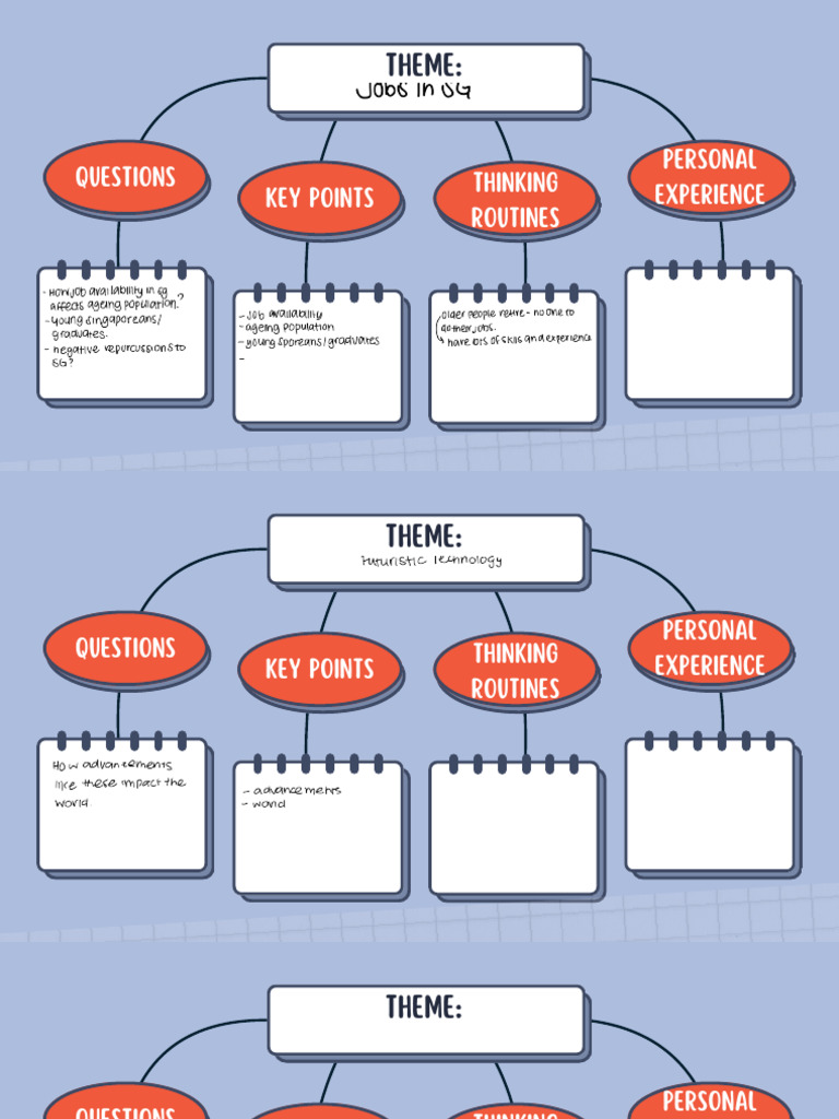Brainstorming Template Overview | PDF