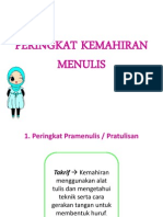 Peringkat Kemahiran Menulis