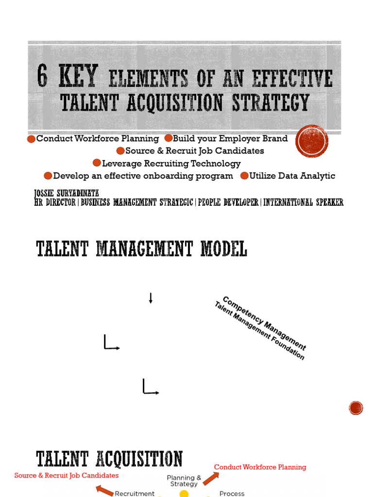 6 Key Elements of An Effective Talent Acquisition | PDF | Recruitment ...