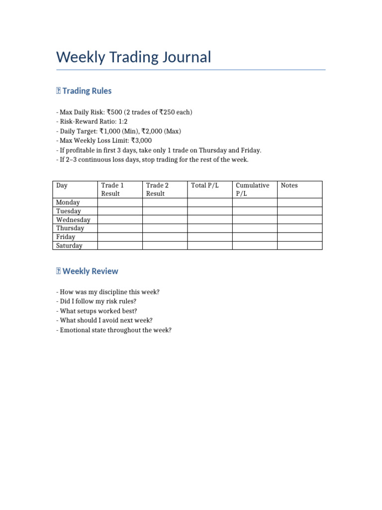 Weekly Trading Journal Overview | PDF