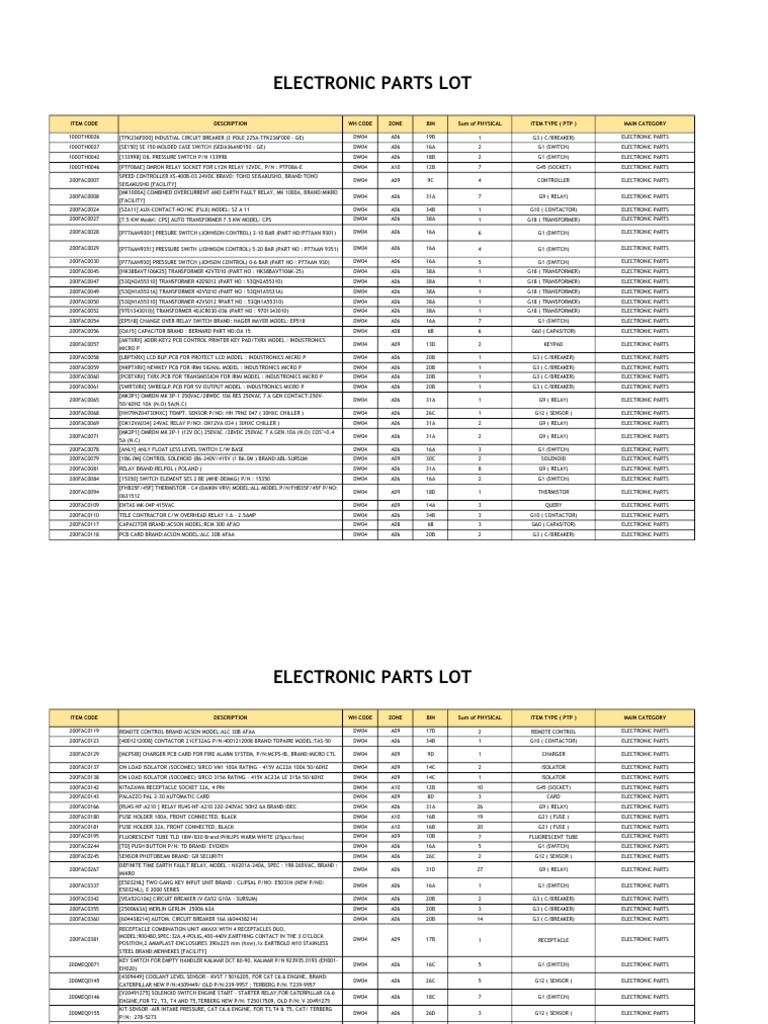Electronic Parts Inventory List | PDF | Electrical Connector | Fuse ...