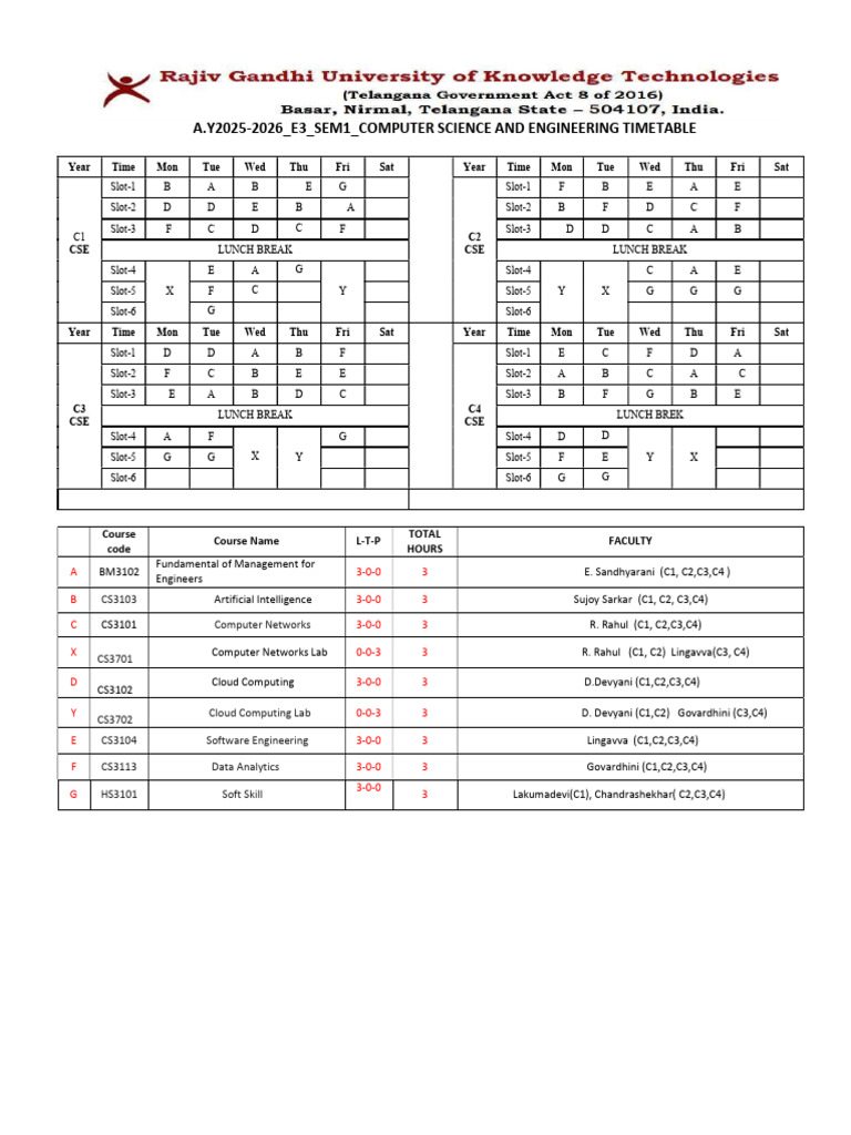 AY25-26 E3 S1 CSE TT Time Table-290625 | PDF | Computing