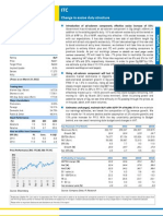 PL ITC 20mar12