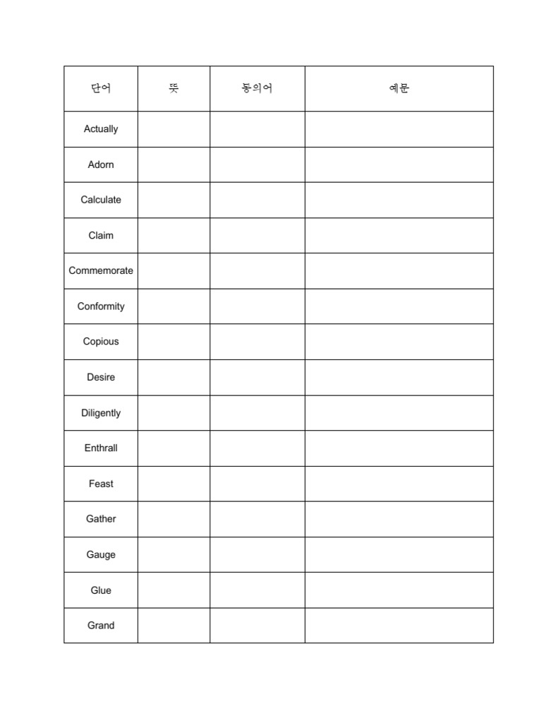 Adorn: Definition and Usage | PDF