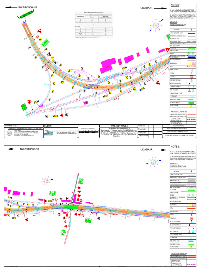 Azari Fatak Signage Plan | PDF
