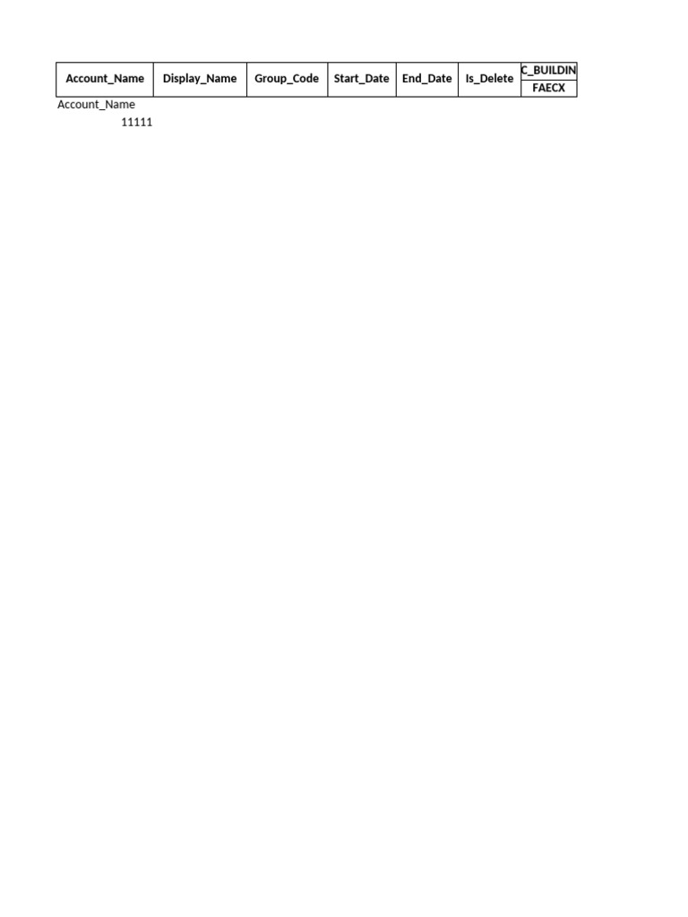 User Access Template | PDF