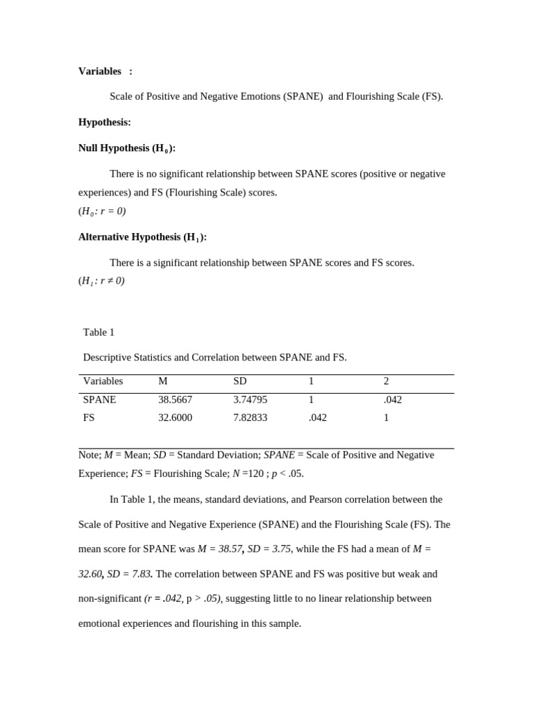 SPANE and Flourishing Scale Correlation Analysis | PDF