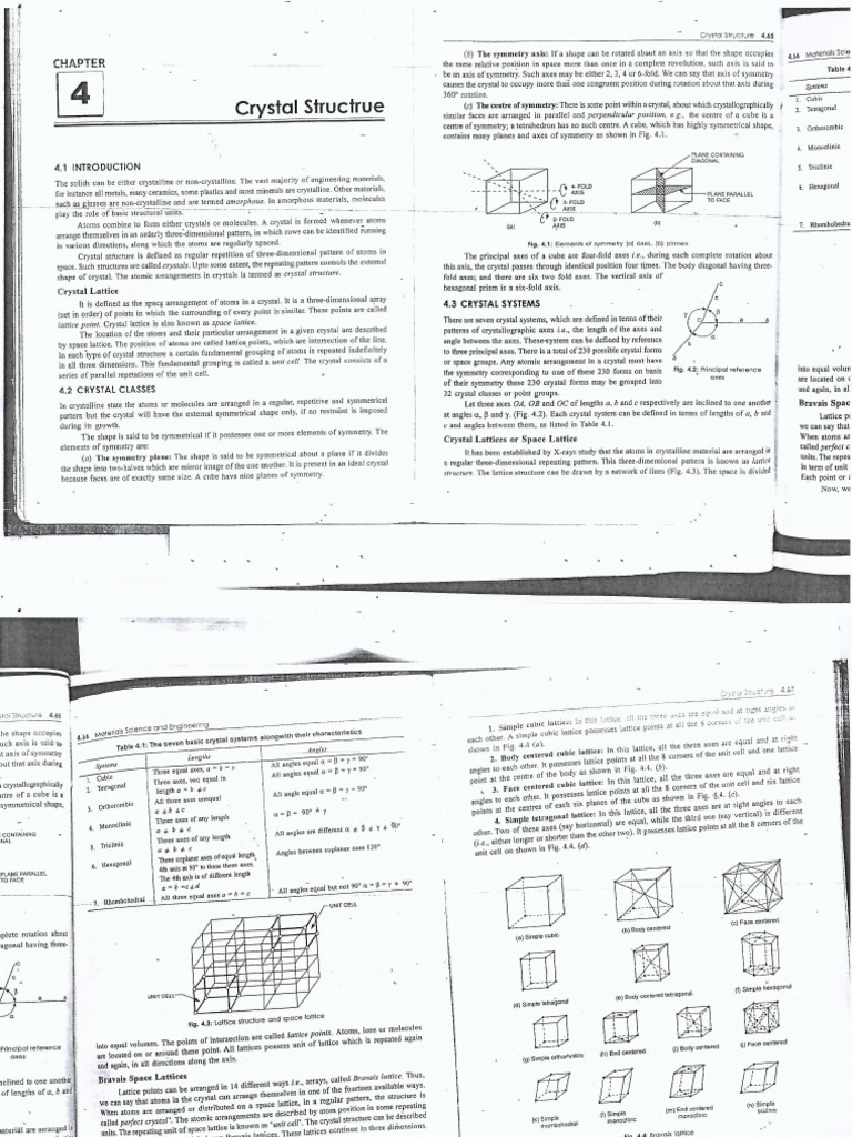 GET 202 - Crystal Structure | PDF