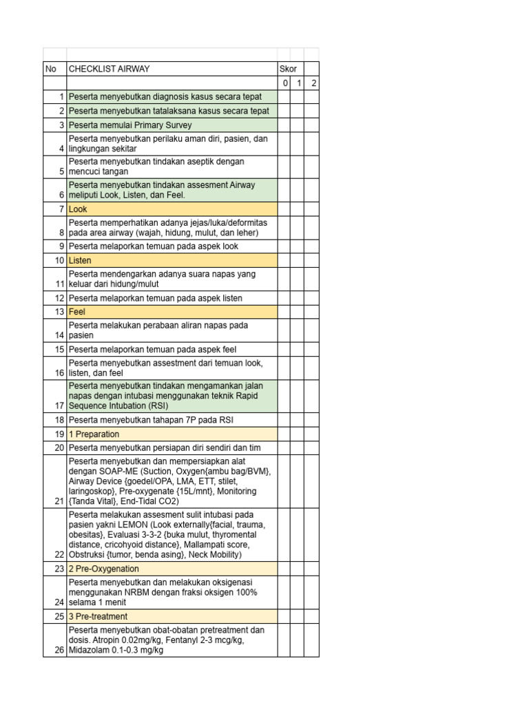 Checklist OSCE untuk Penanganan Medis | PDF
