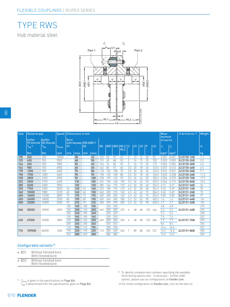 RWS Hub Material Specifications | PDF | Engines | Mechanical Engineering