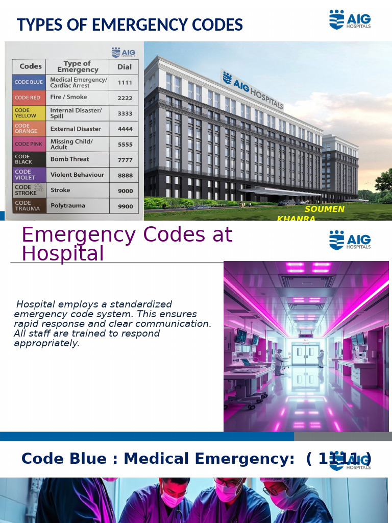 Hospital Emergency Code Overview | PDF | Emergency | Stroke