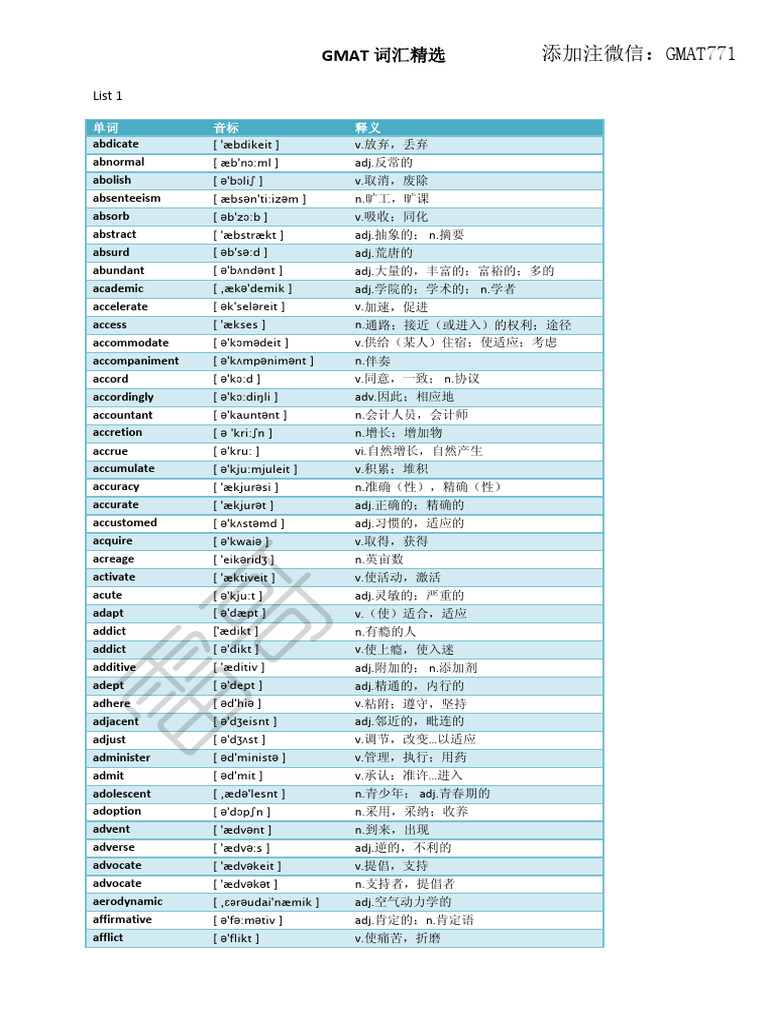 GMAT词汇精选（雷哥GMAT） | PDF