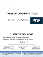 Types of Organisations