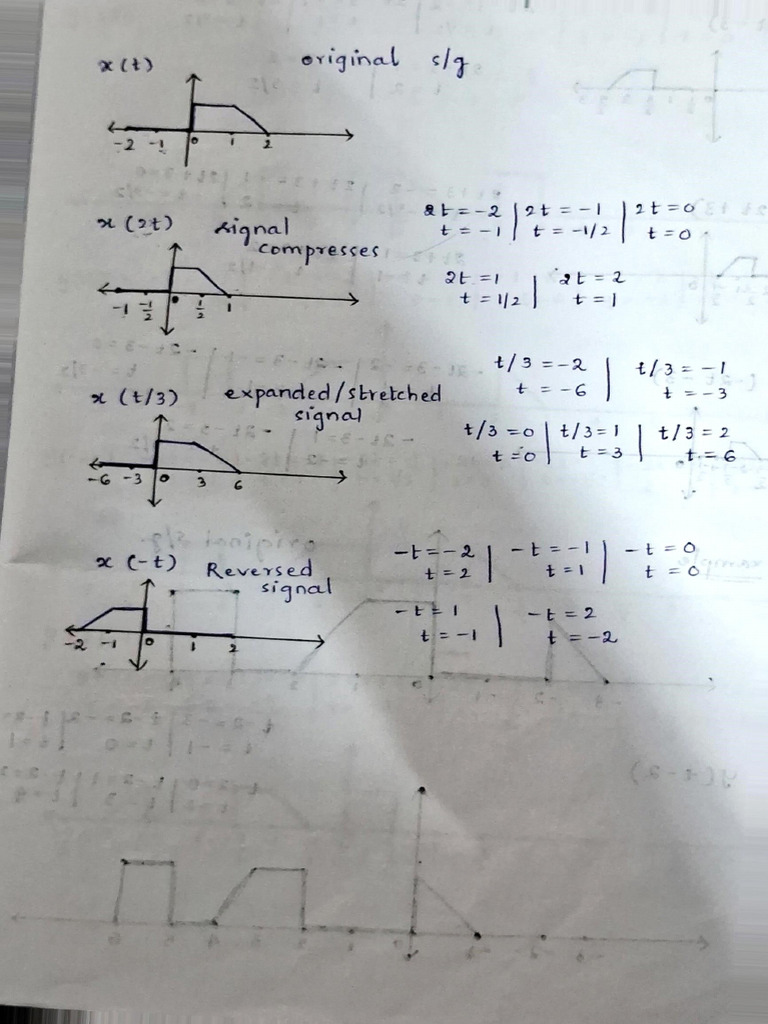 signals and systems | PDF