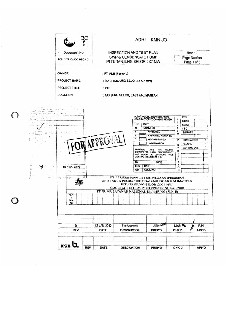 ITP Approved | PDF