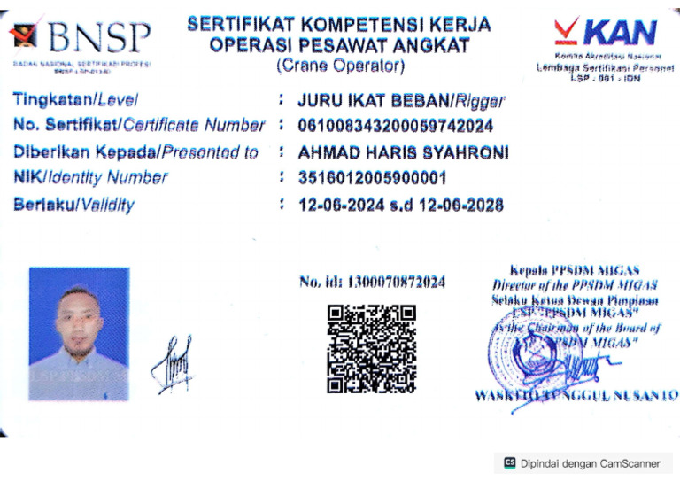 Rigger Card Haris | PDF
