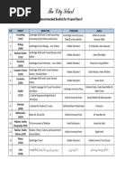 O Level Book List 2025-2026 | PDF | Student Assessment And Evaluation ...