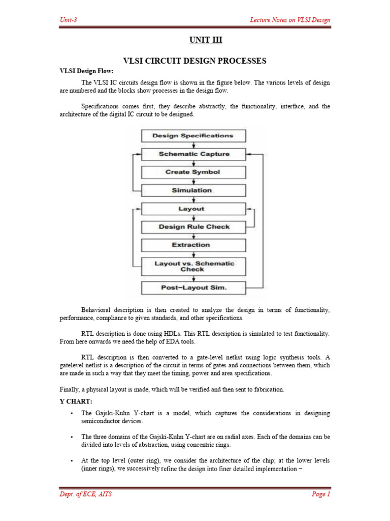 VLSI Design Process Overview | PDF | Very Large Scale Integration | Mosfet