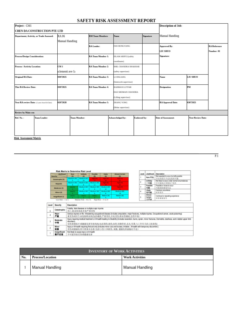 Manual Handling Safety Risk Assessment | PDF | Personal Protective ...
