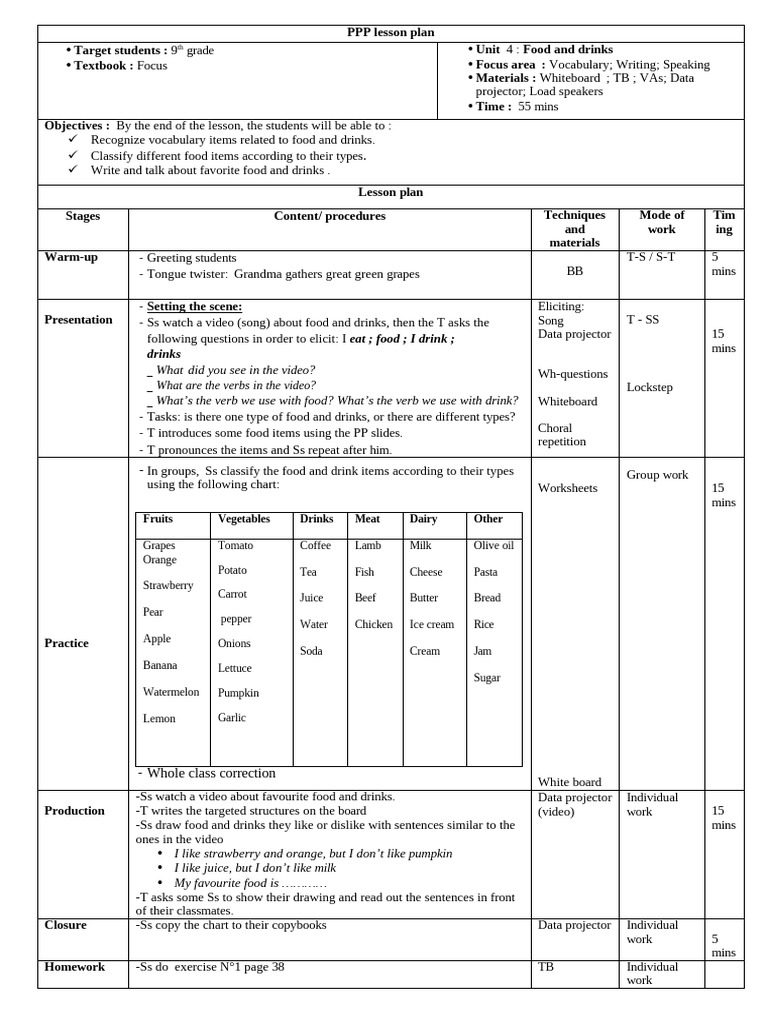 PPP Lesson Plan Example | PDF | Foods | Drink
