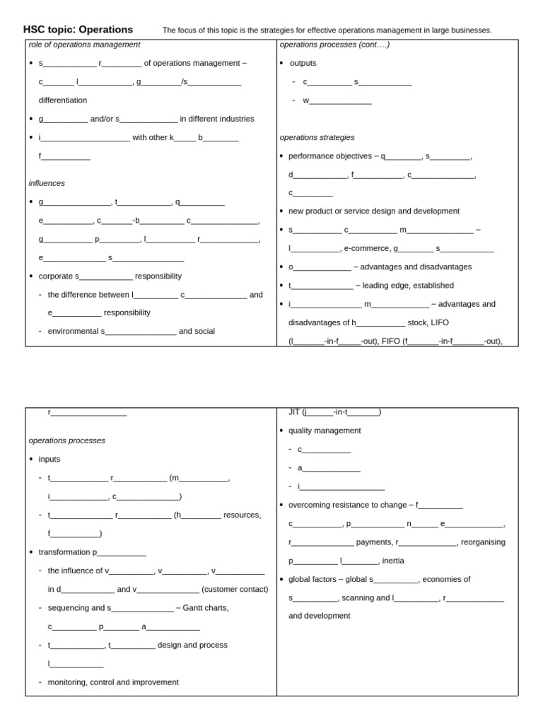 HSC Business Studies Syllabus Overview | PDF | Marketing | Employment