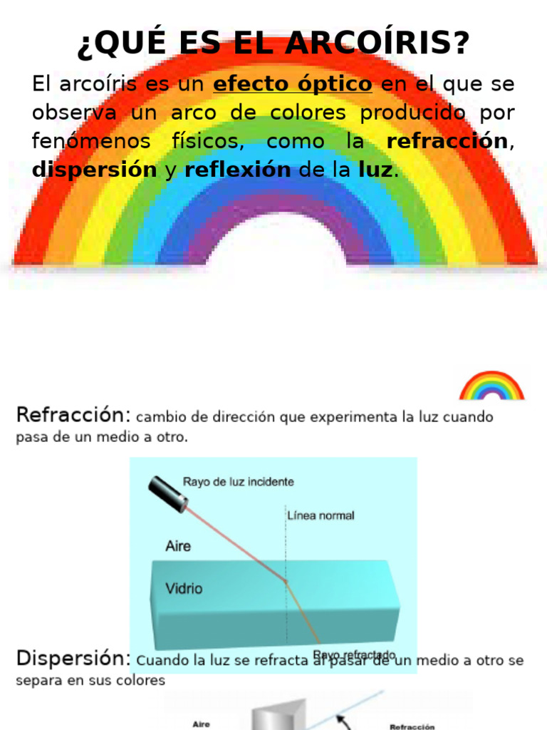 Plantillas Arcoiris | PDF | Arco iris | Color