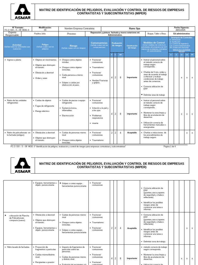 Evaluación de Riesgos en Contratistas | PDF