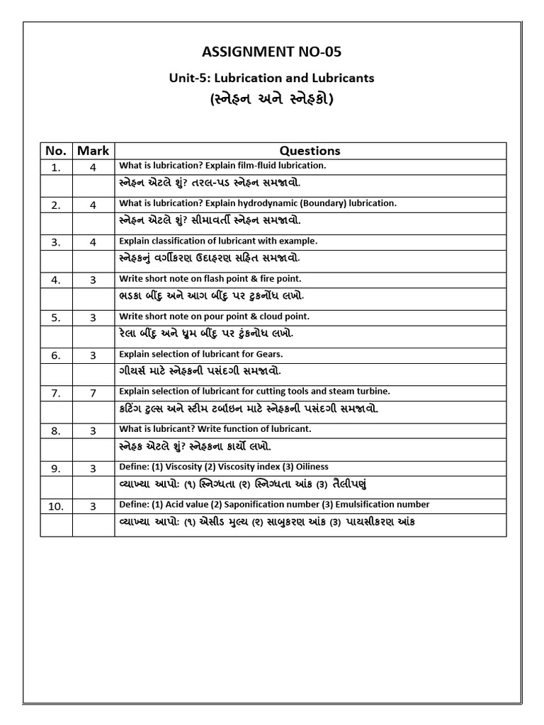 5asssignment No 05 (EC) | PDF