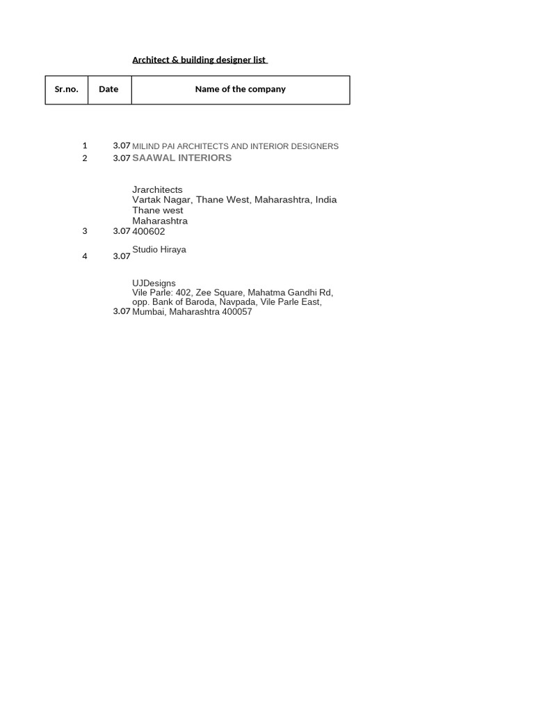 Architech List | PDF | Medicine | Health Care
