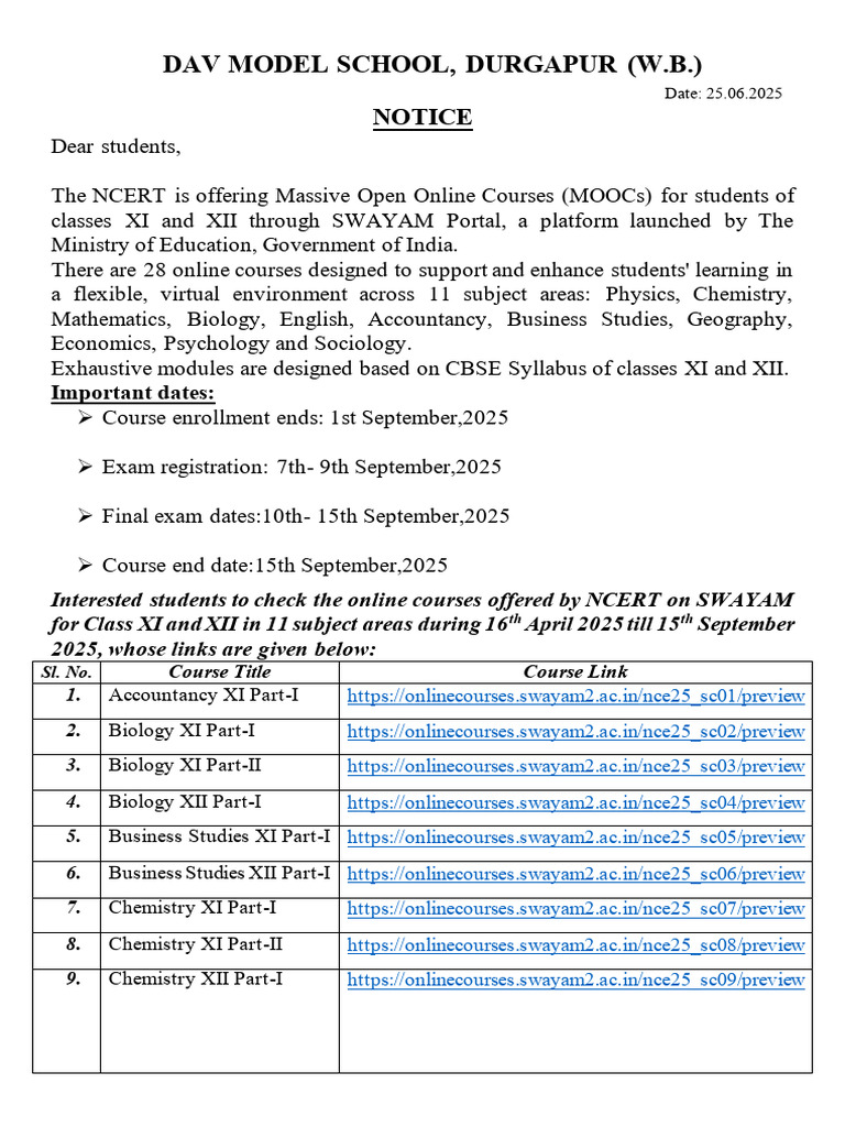 Massive Open Online Courses (MOOCs) For Students of Classes XI and XII ...