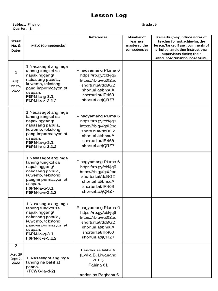 Lesson Log Grade 6 | PDF