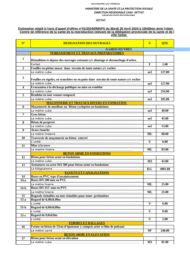 Estimation des Travaux de Construction | PDF | Béton | Matériau composite