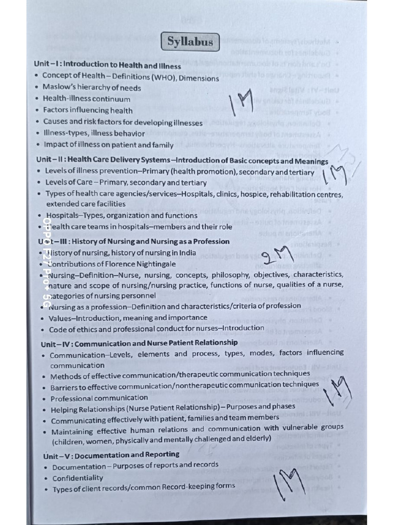 Nursing Foundation Syllabus Second Sem BSC Nursing | PDF