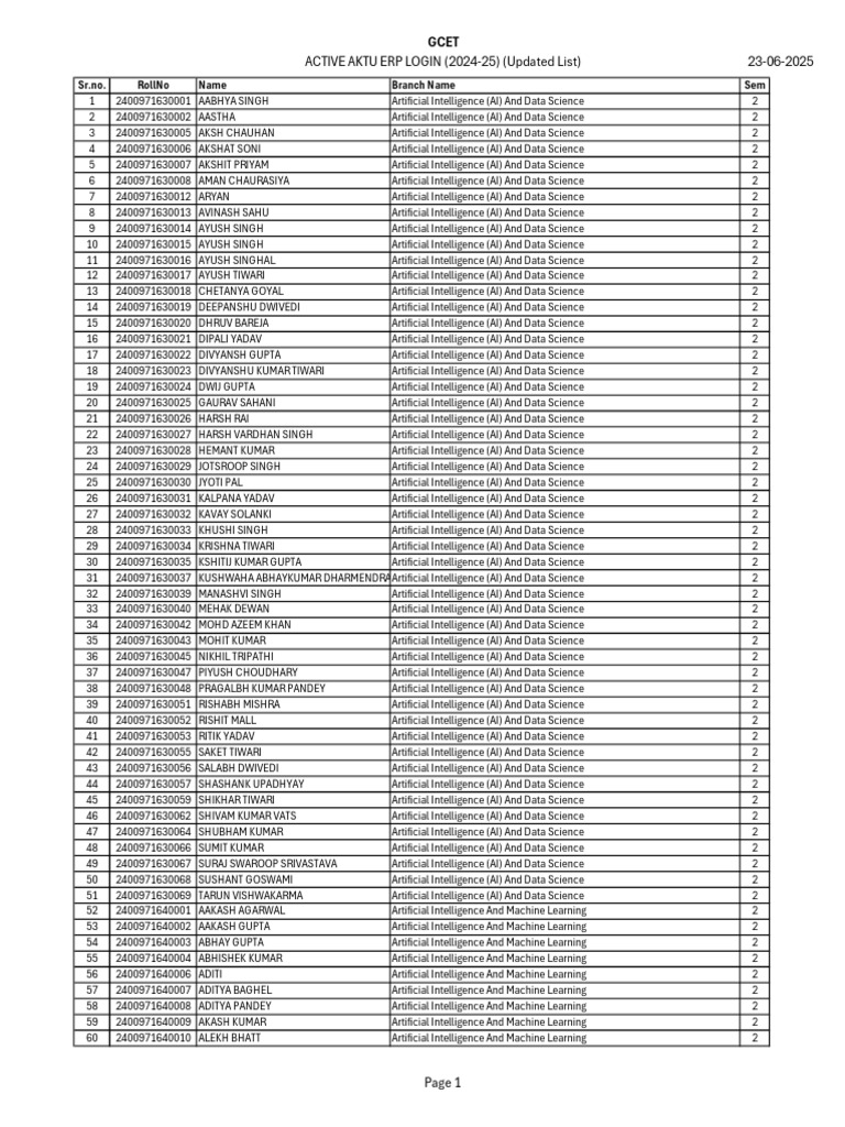 GCET Active ERP Login List 2024-25 | PDF