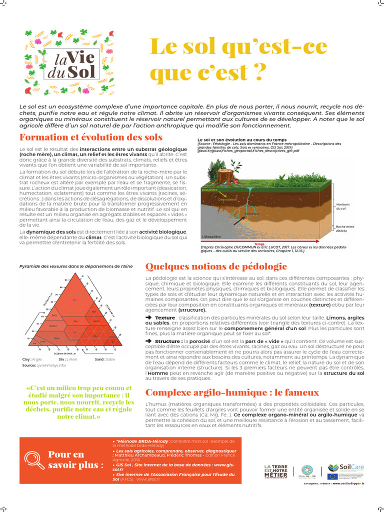 Importance et dynamique des sols agricoles | PDF | Sol (pédologie) | Eau