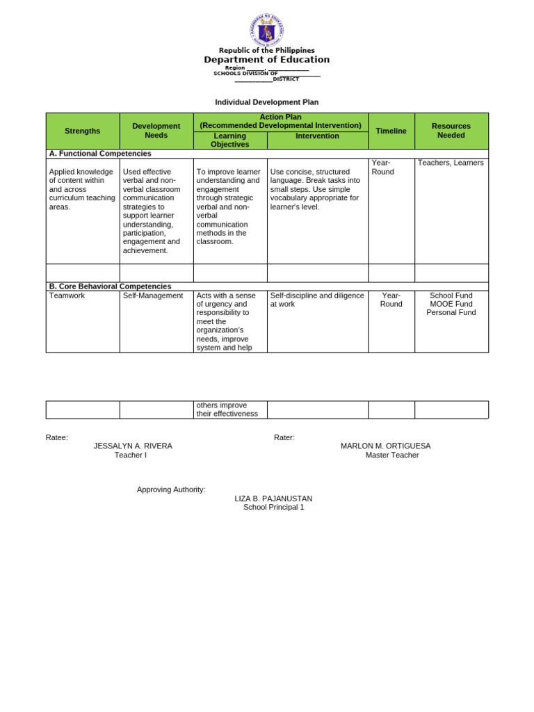 Individual Development Plan Ti-III Sample | PDF | Learning | Teachers