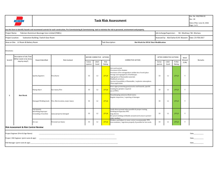 Hot Work Risk Assessment Guide | PDF | Personal Protective Equipment ...