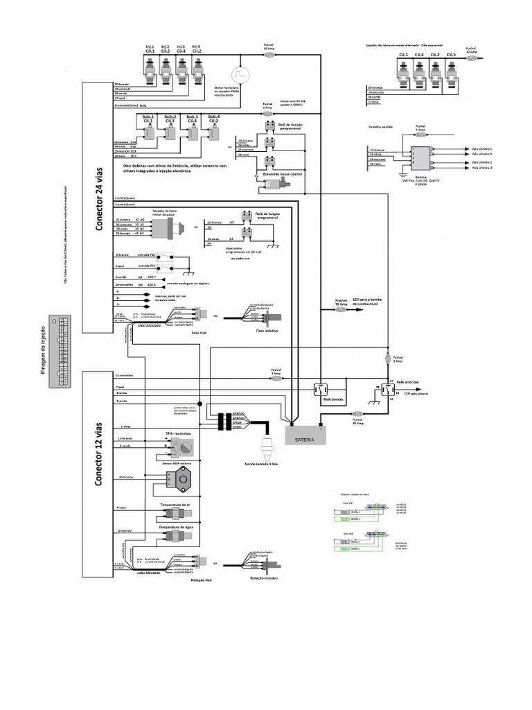 Manual Mega | PDF