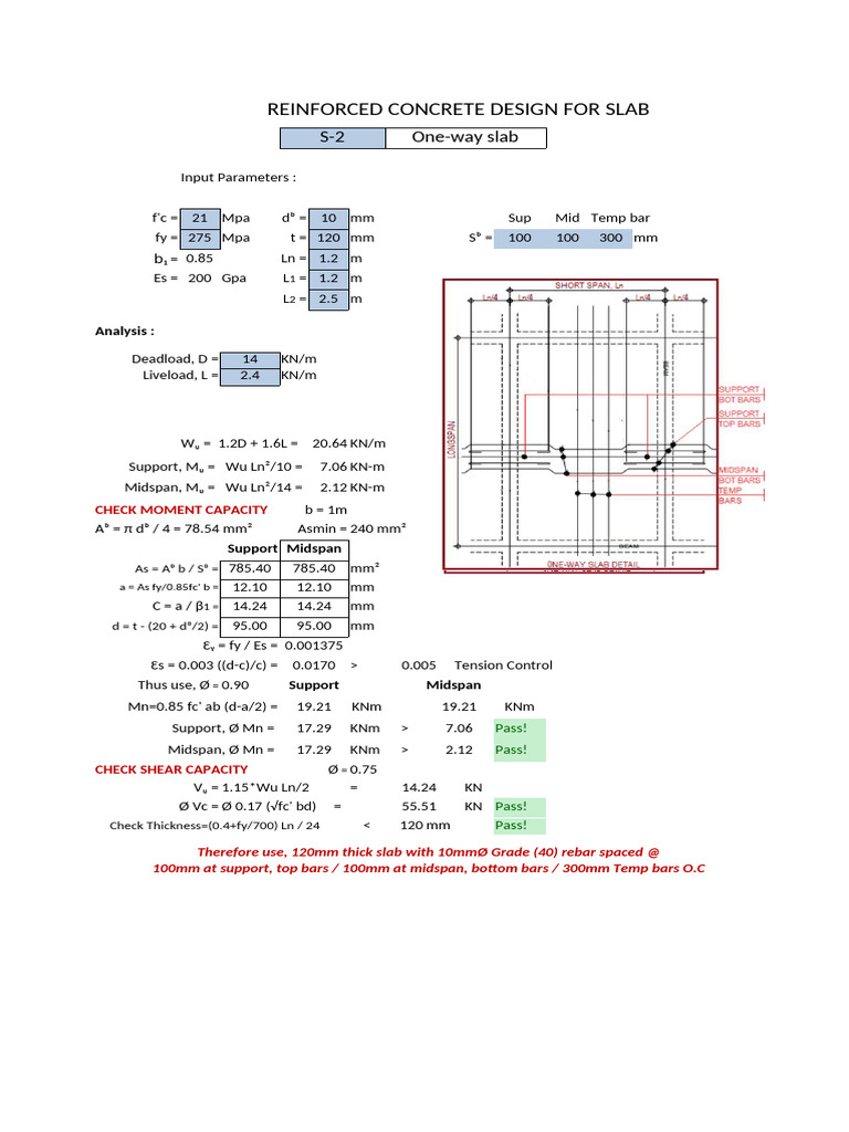 One-Way and Two-Way Slab Design Guide | PDF | Mechanical Engineering ...