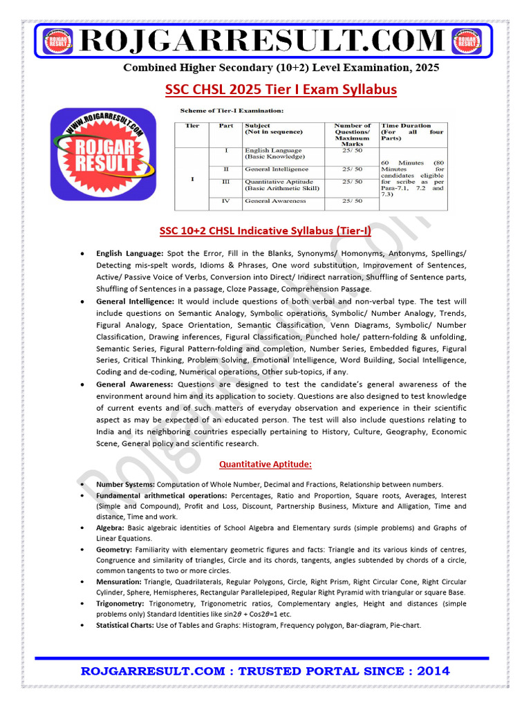 SSC CHSL TierI Exam Syllabus ROjgarResult | PDF | Circle | Trigonometry
