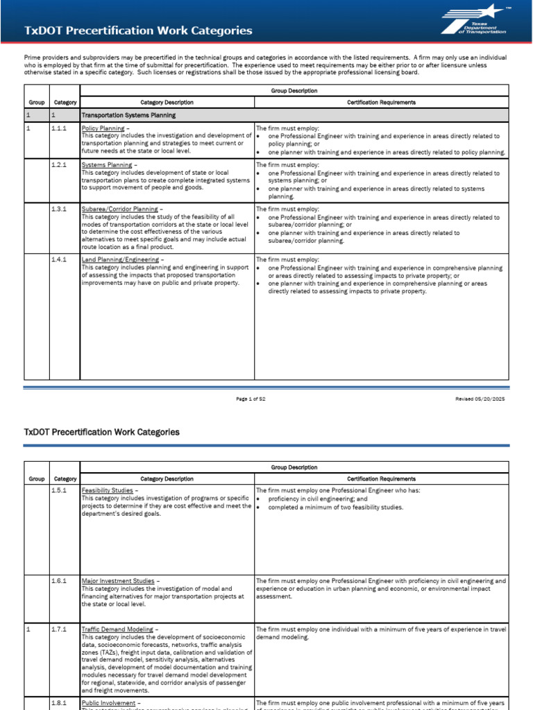 TxDOT Precertification Categories Guide | PDF | Endangered Species Act ...