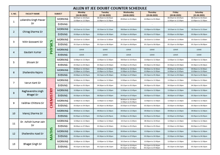 IIT Allen Doubt Counter Schedule | PDF