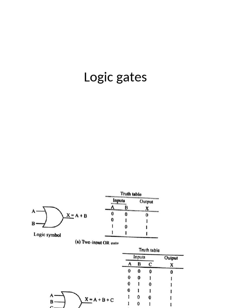 Overview of Logic Gate Families | PDF | Logic Gate | Cmos
