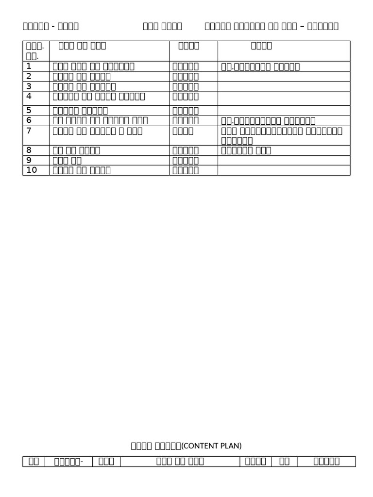 Class 4 Content | PDF