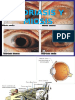 Midriasis y Miosis