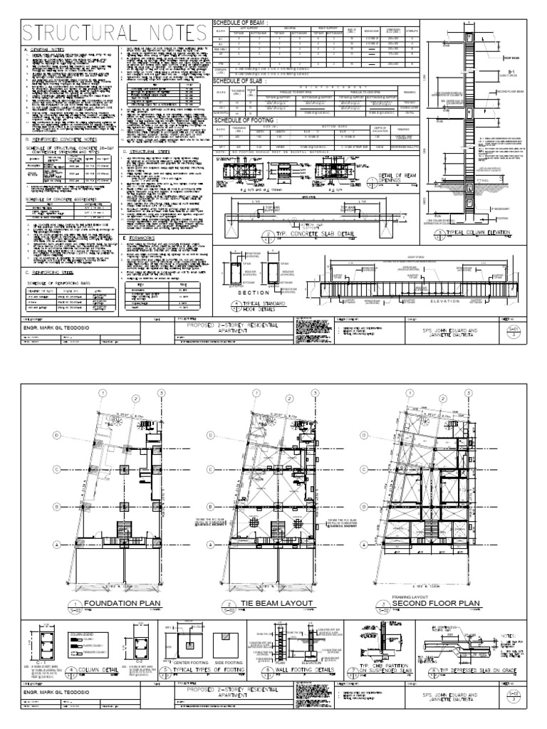 Villa Luningning Structural Plans | PDF | Column | Structural Engineering