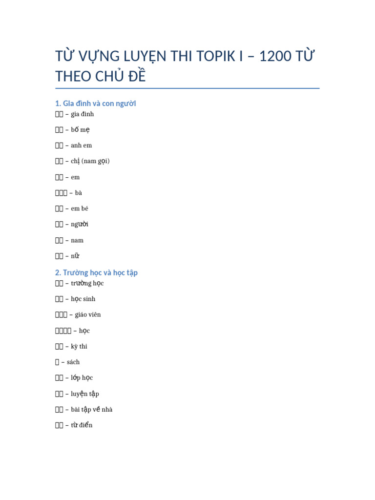Tu Vung Topik I 1200 Tu Theo Chu De Pdf